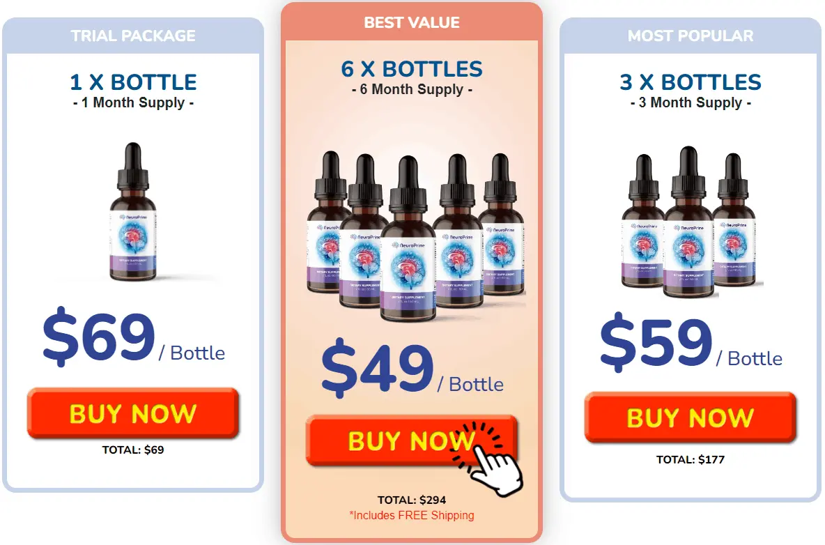 neuroprime price